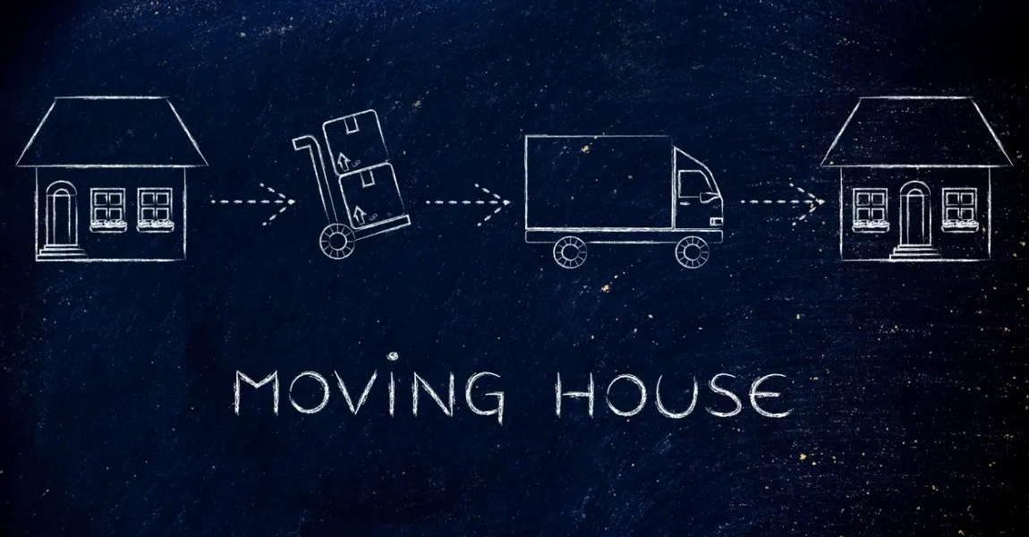 What is relocation?