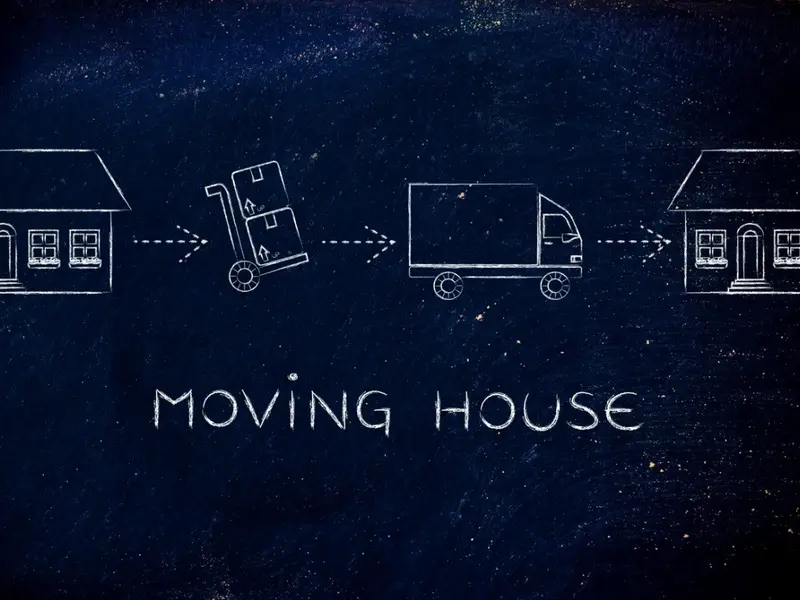 What is relocation?